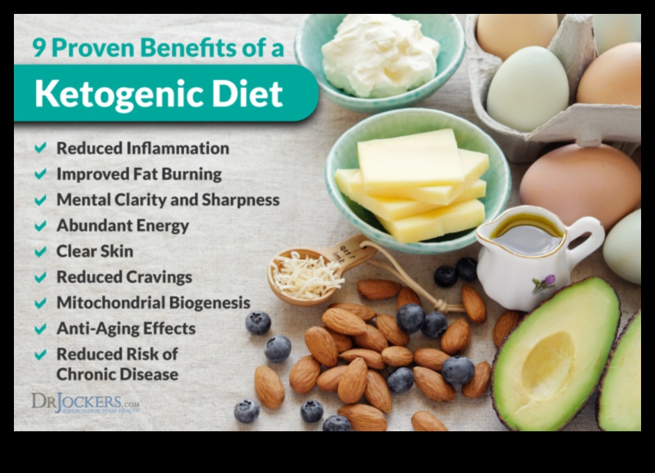 Vai ketogēnā diēta var pārveidot jūsu veselību un labsajūtu?