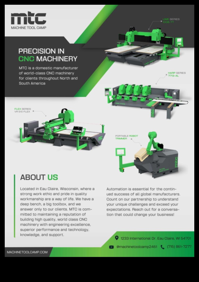 Vizuālā izcilība: zaļu risinājumu izstrāde ar tehnoloģisku precizitāti