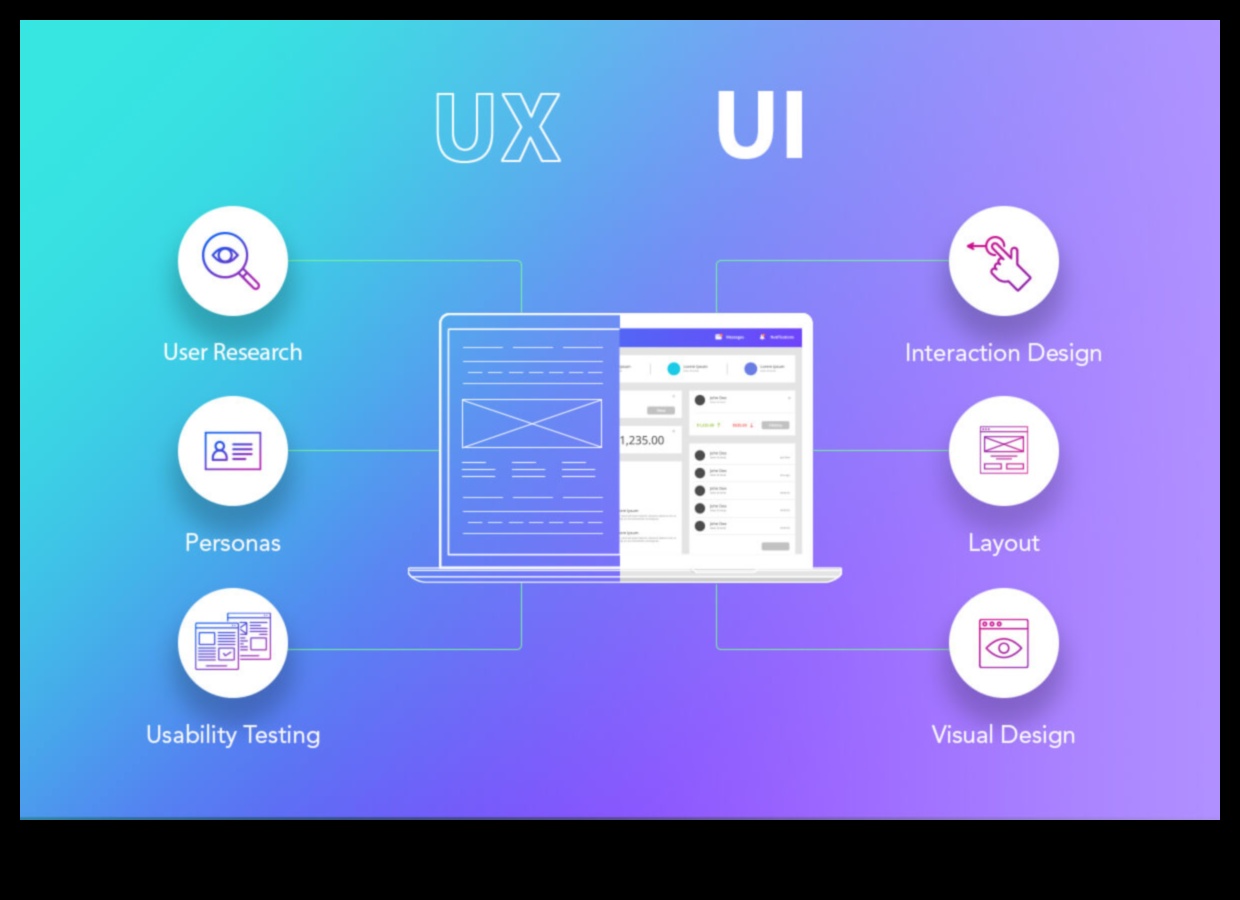 Savienojamības izveide: uz lietotāju vērsta IoT psiholoģija