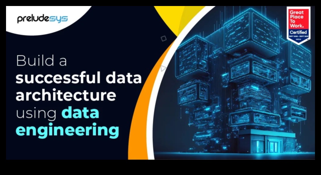 Datu arhitekti: rītdienas risinājumu izveide, izmantojot novatorisku analīzi