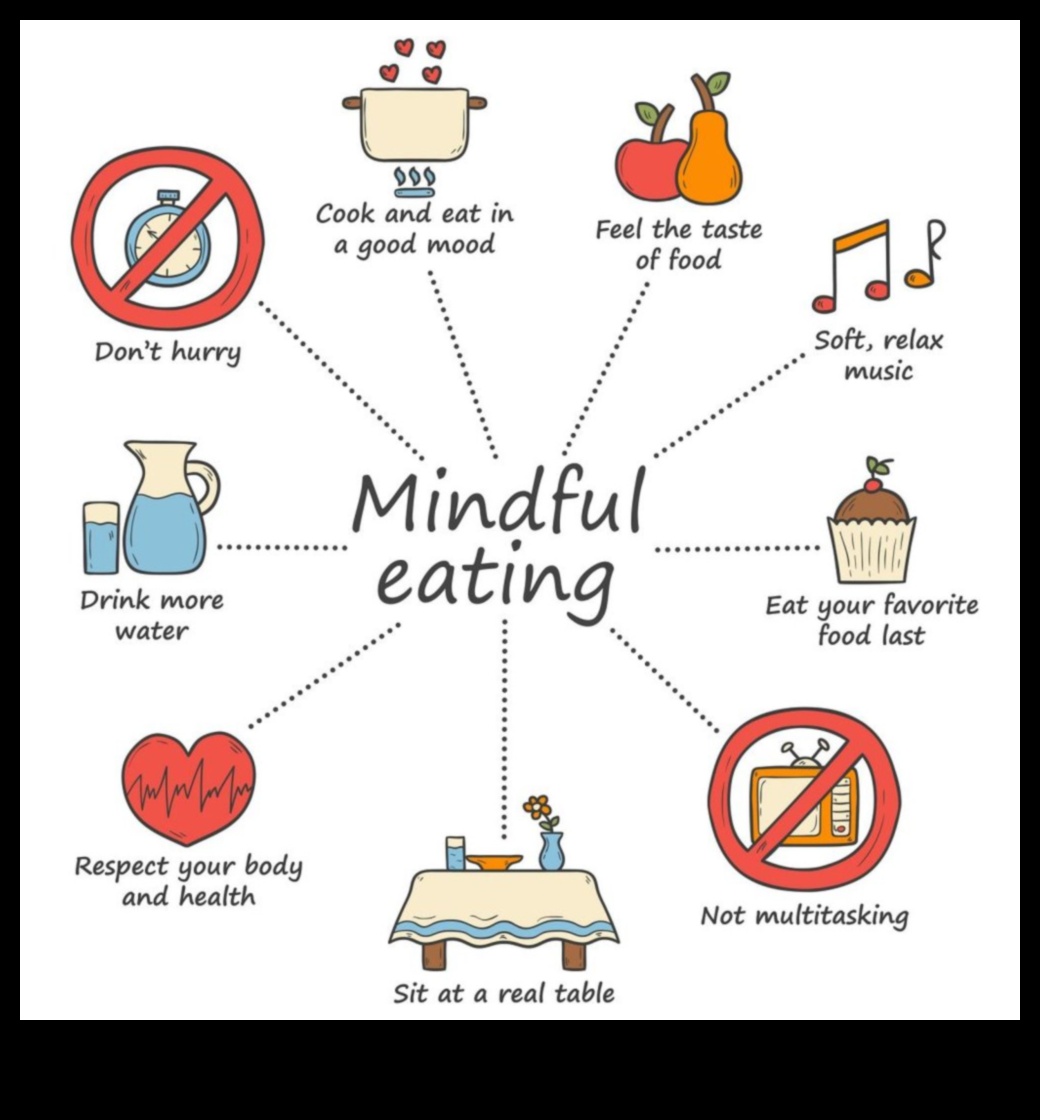 Uzmanīgas gatavošanas nozīme veiksmīgās svara pieauguma diētās