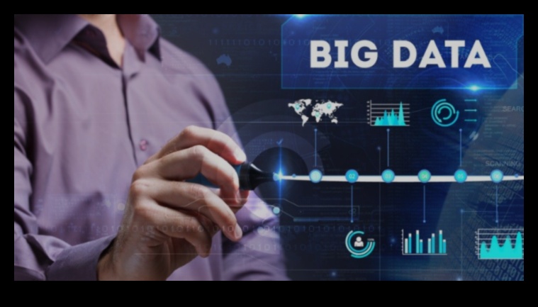 Savienojamības revolūcija: lielo datu evolūcijas tendences un metodes