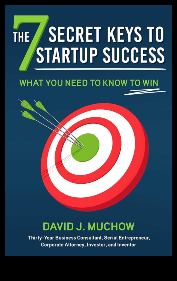 Startup Triumph stratēģijas: veiksmīgu uzņēmēju mācības