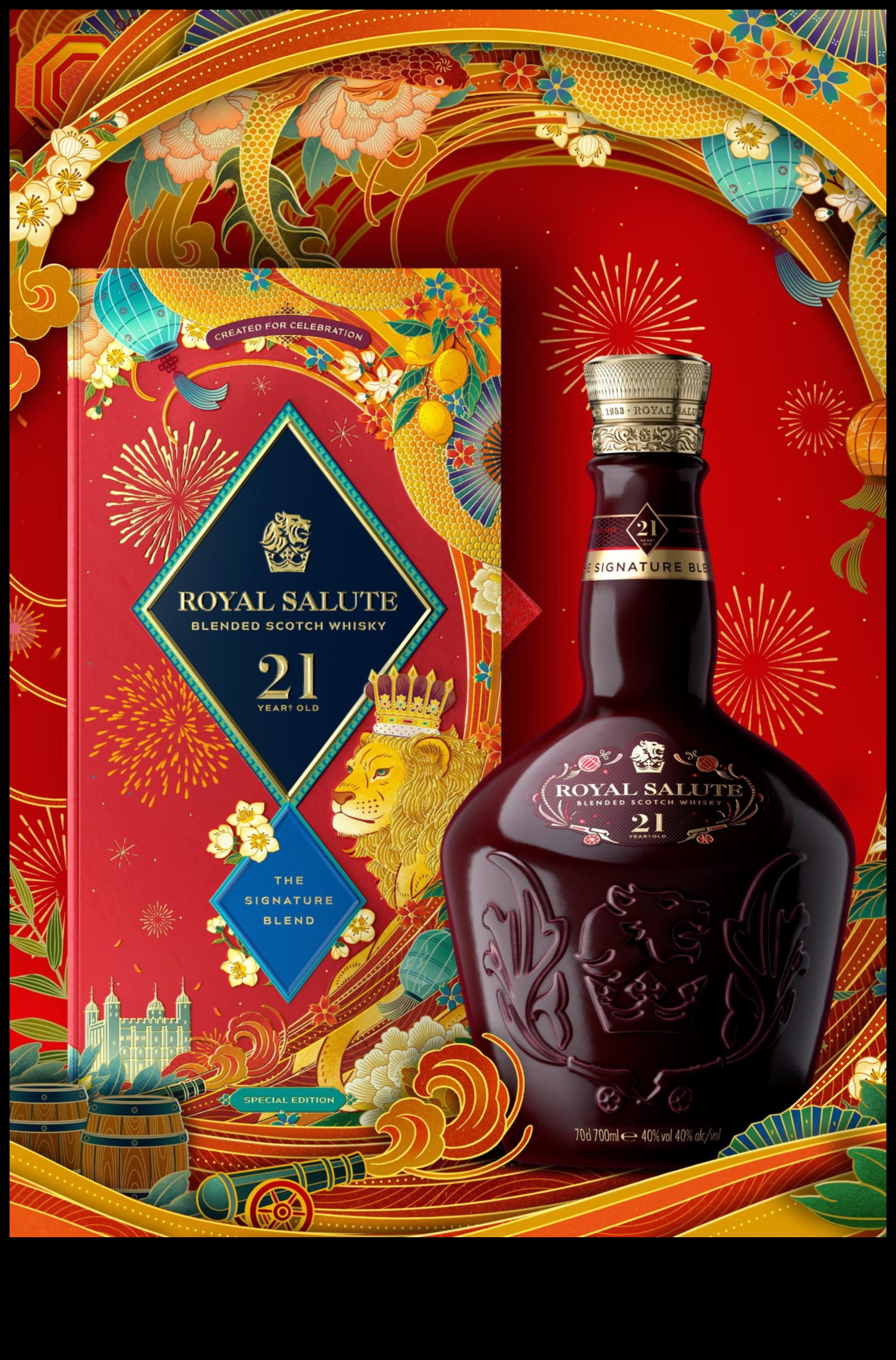 Regal Radiance: Reign Supreme ar mūsu karalisko rokassprādzes izvēli