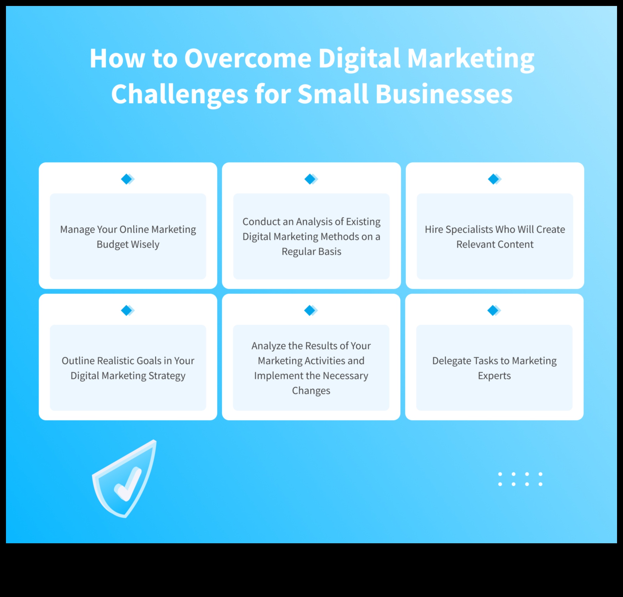 Digitālā mārketinga dinamika: navigācija tiešsaistes telpās maziem uzņēmumiem