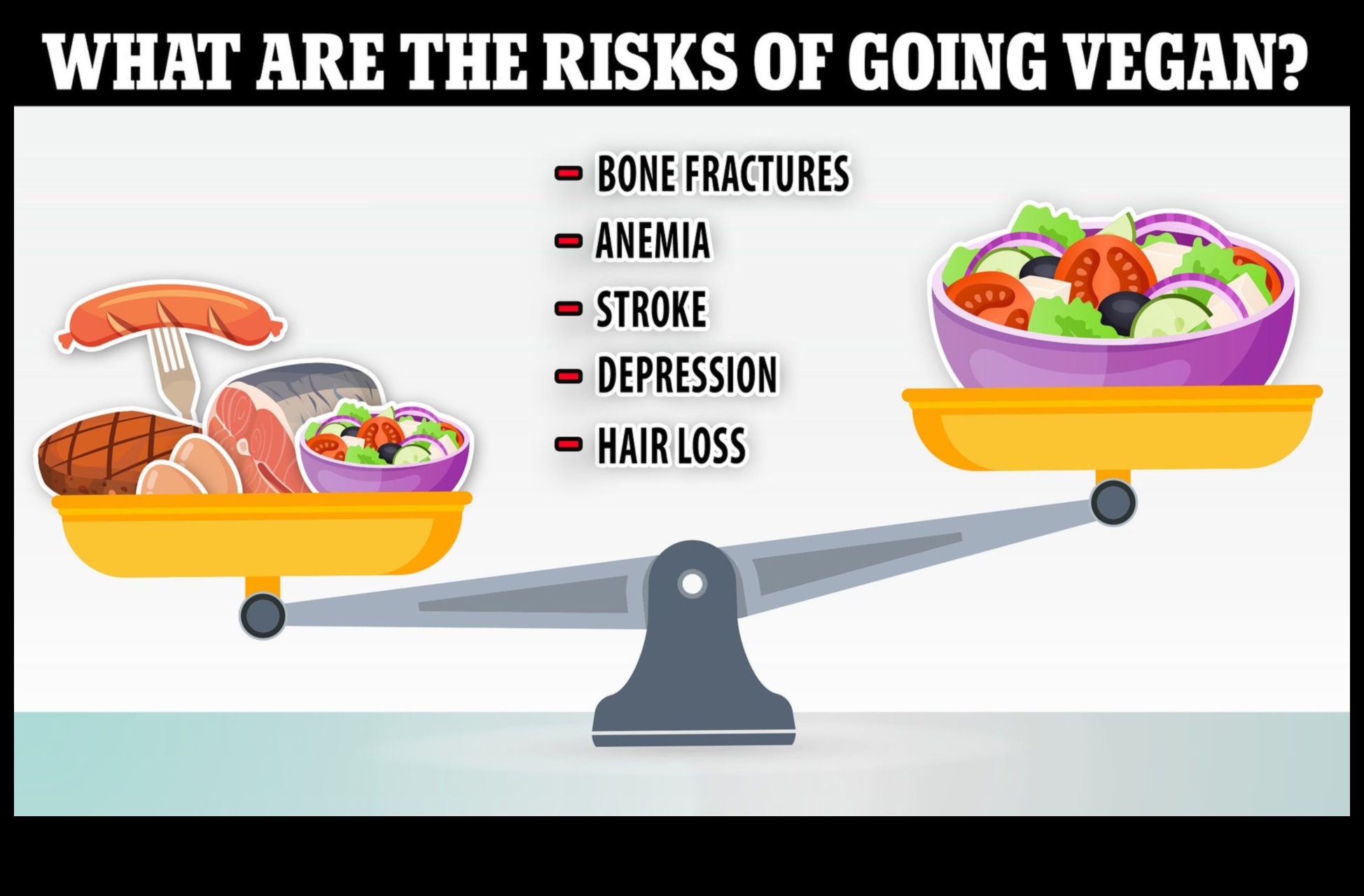 Kļūsti par vegānu Kas jums jāzina par kaulu veselību 5 Vegānisms un kaulu veselība: Izpratne par uzturvielu līdzsvaru