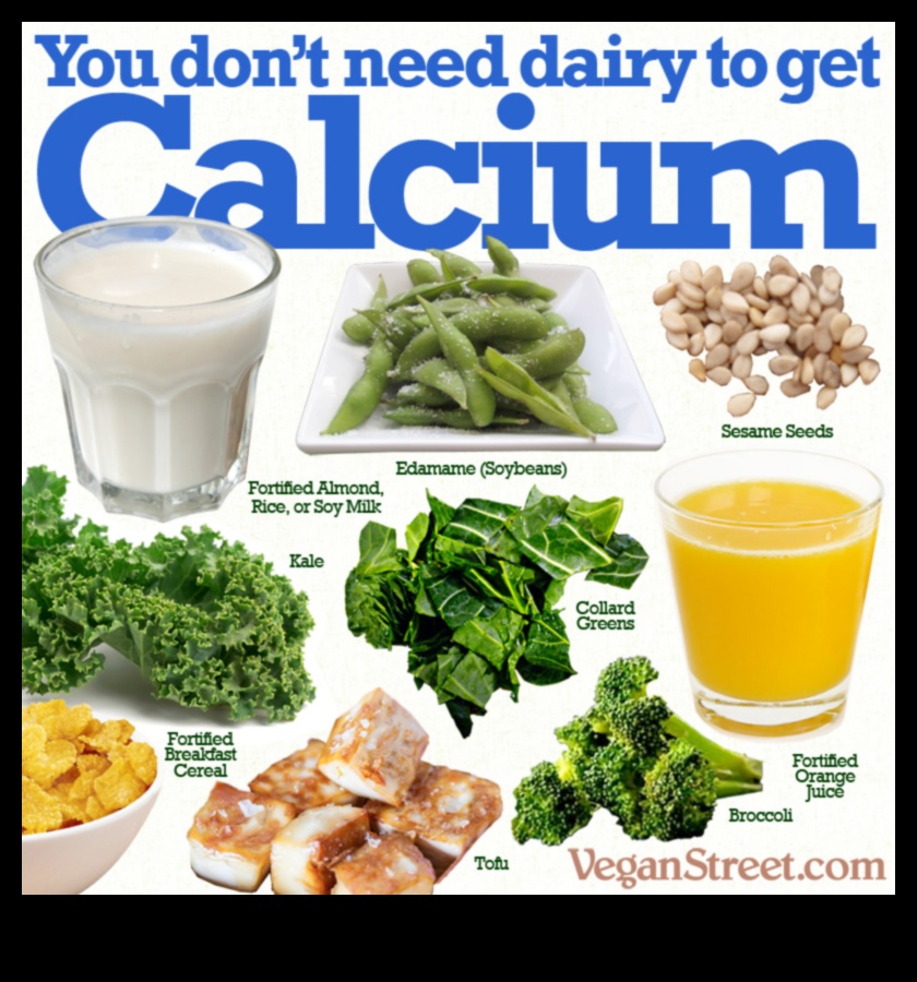 Kļūsti par vegānu Kas jums jāzina par kaulu veselību 3 Vegānisms un kaulu veselība: Izpratne par uzturvielu līdzsvaru