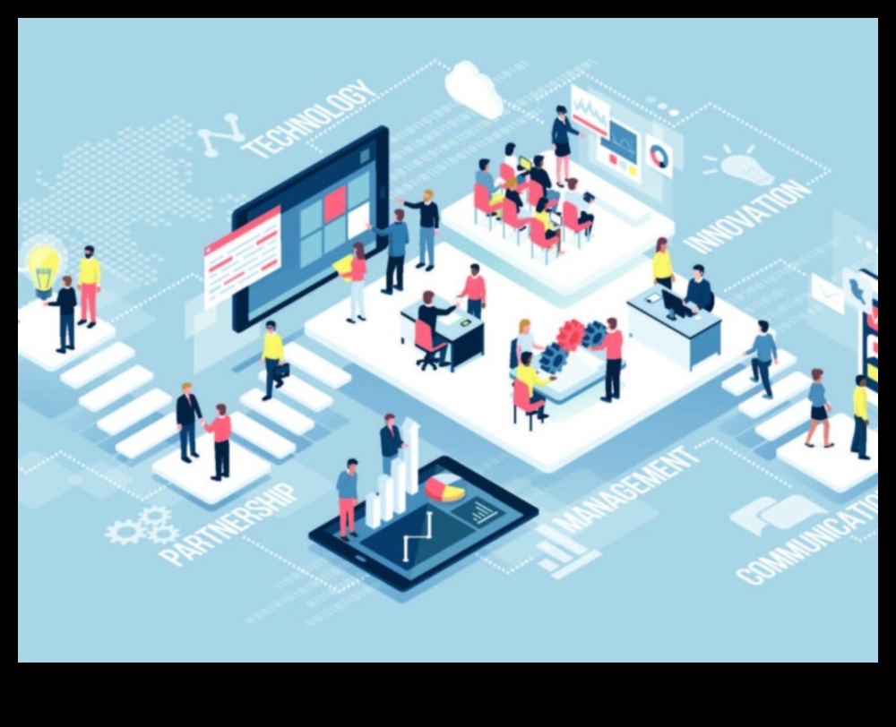 Ārpus robežām: biznesa panākumu stratēģiskās perspektīvas