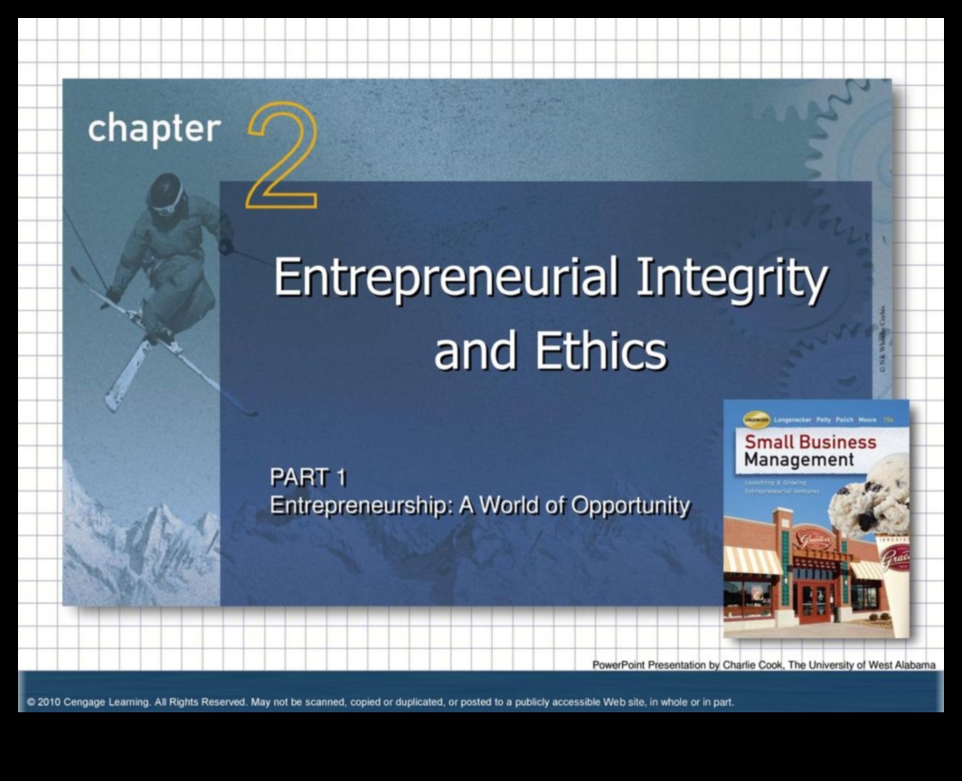 Uzņēmējdarbības ētika: godīga biznesa veidošana