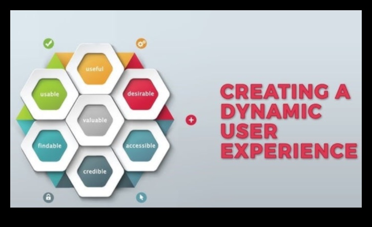 Dinamiskie dizaini: kustības grafika un interaktīvie ML risinājumi