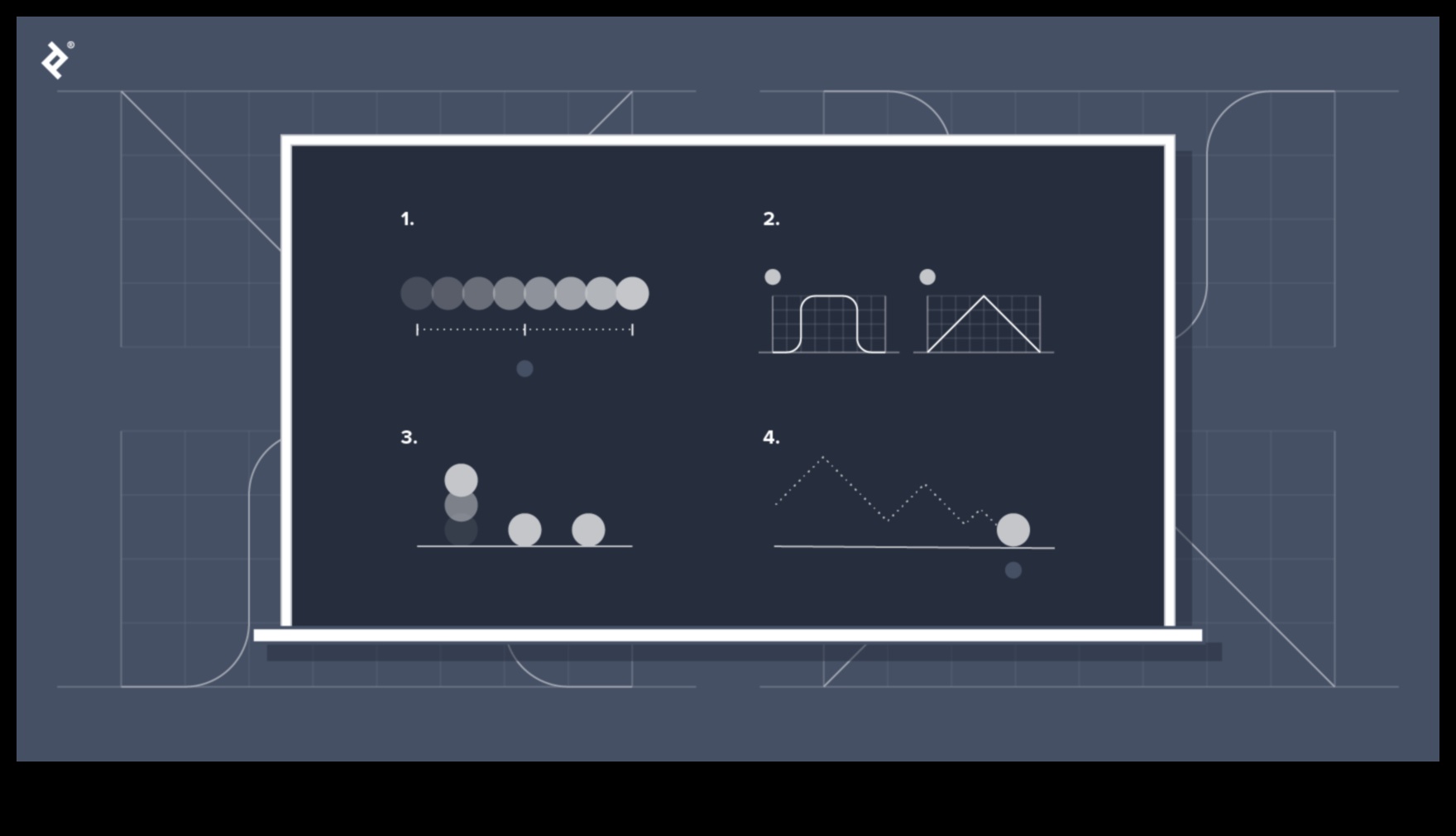 Dinamiskie dizaini: kustības grafika un interaktīvie ML risinājumi
