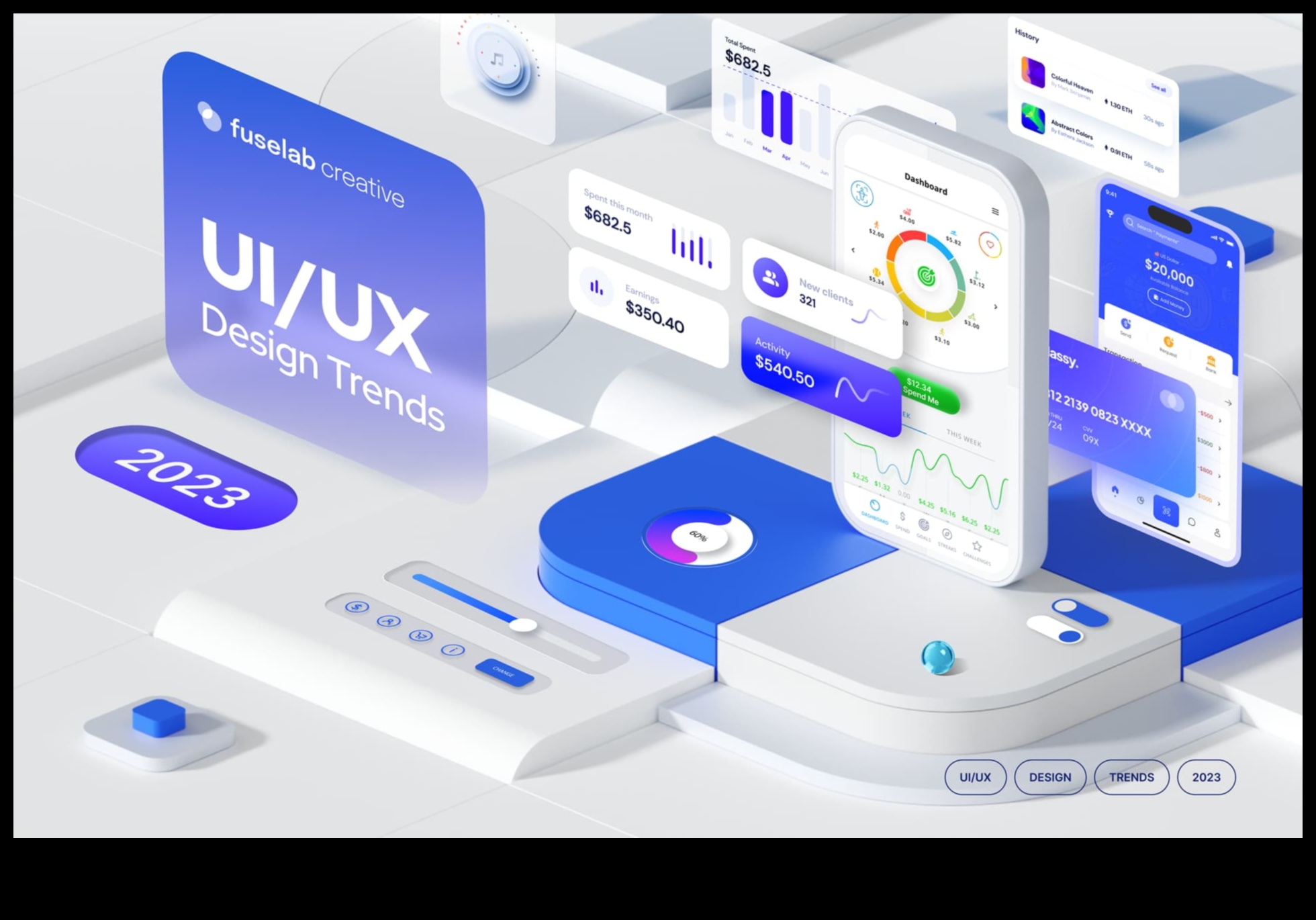 Dinamiskie dizaini: kustības grafika un interaktīvie ML risinājumi