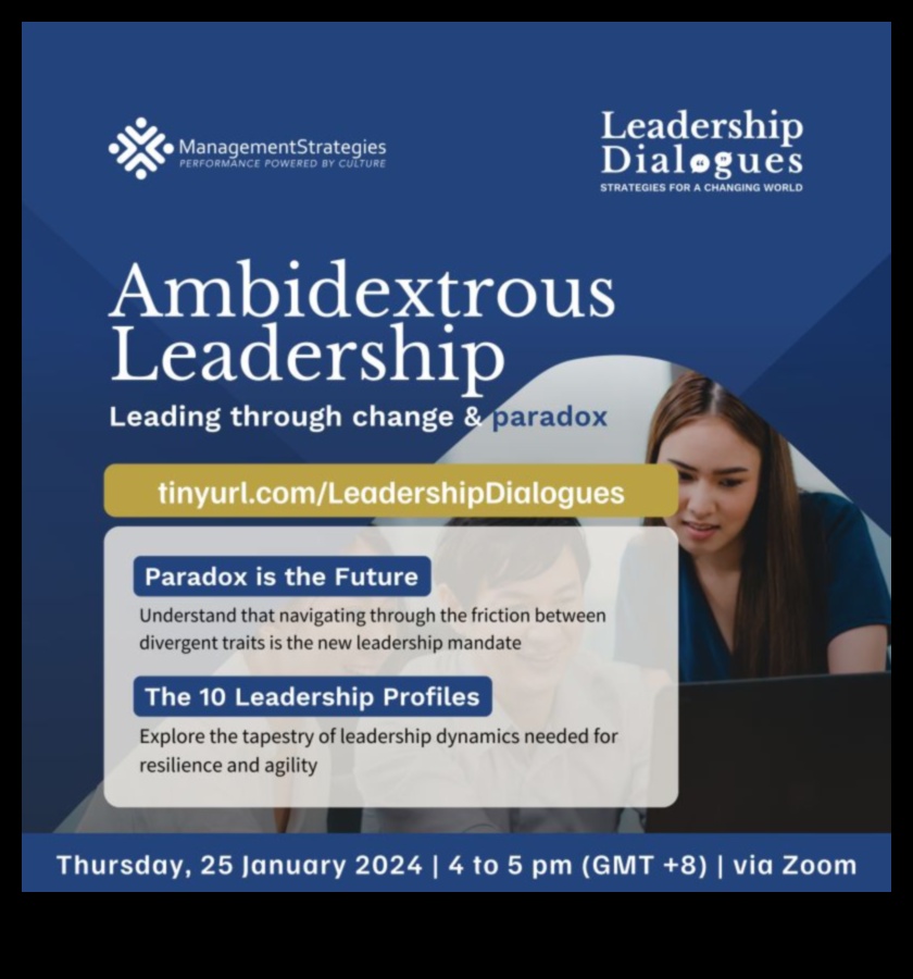 Nākotnes veidošana: stratēģijas rītdienas stratēģisko konsultāciju vadītājiem