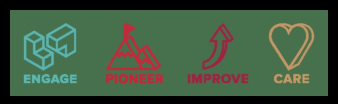 Episki ceļojumi: biznesa ētikas stāsti par redzējumu un godīgumu