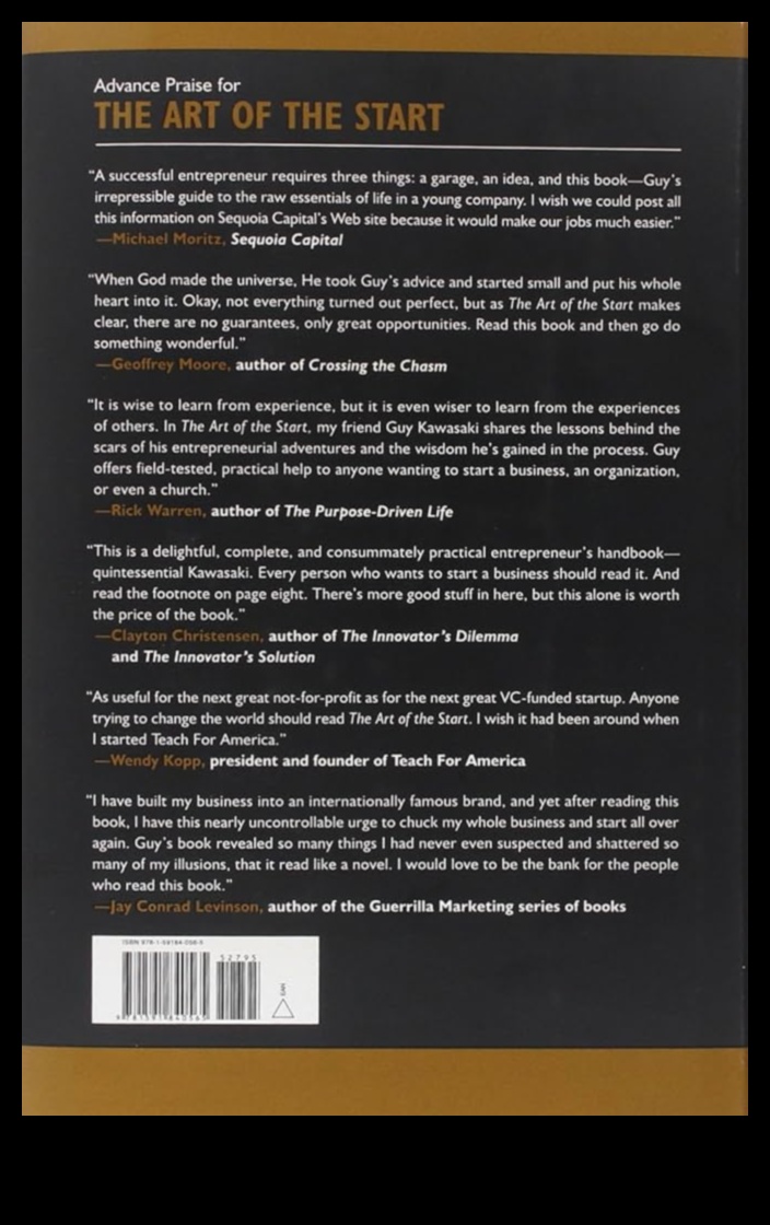 Sākuma māksla: unikālas starta identitātes izveide