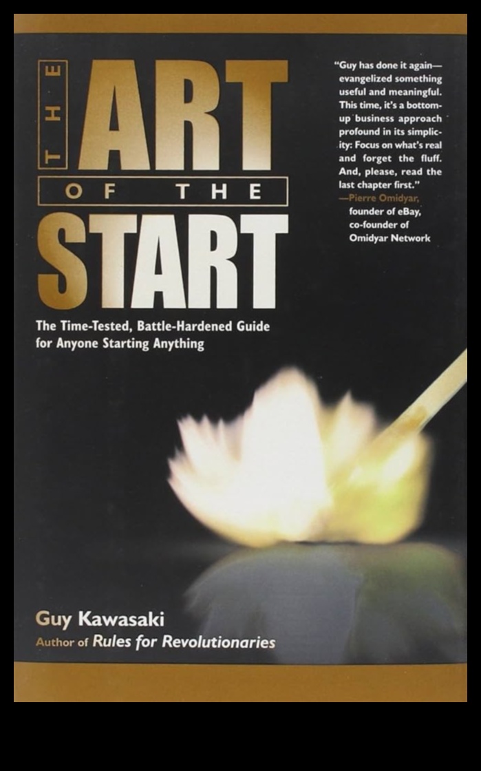 Sākuma māksla: unikālas starta identitātes izveide