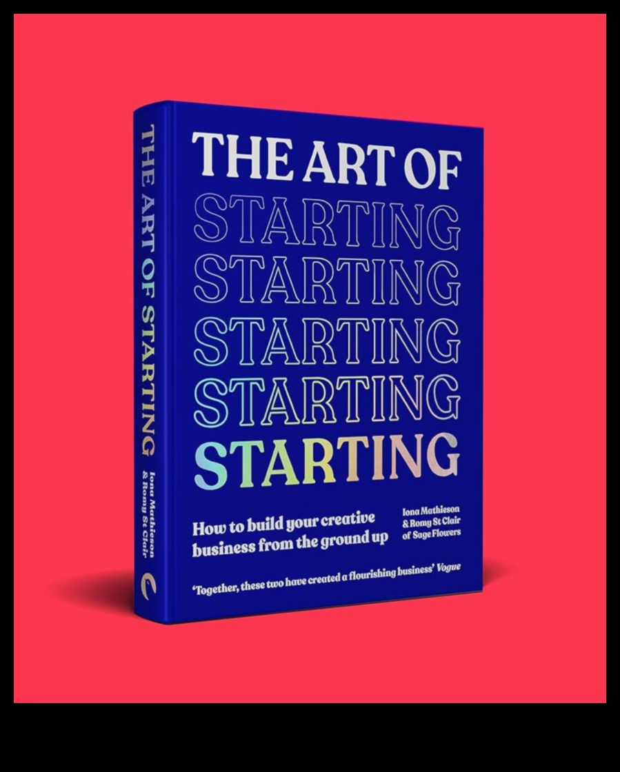 Sākuma māksla: unikālas starta identitātes izveide