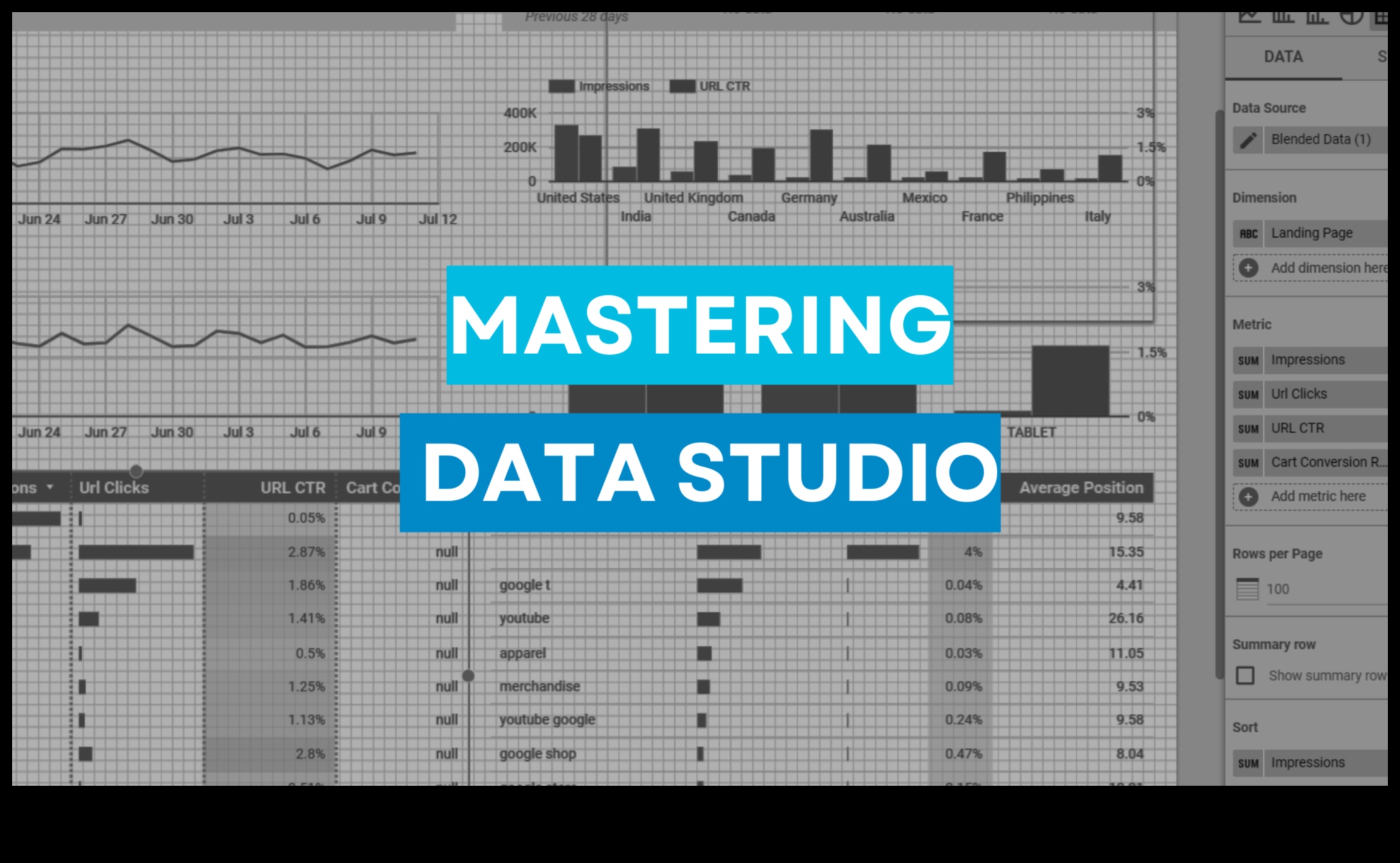 Datu minimālisma apgūšana: racionalizēti risinājumi maksimālai ietekmei