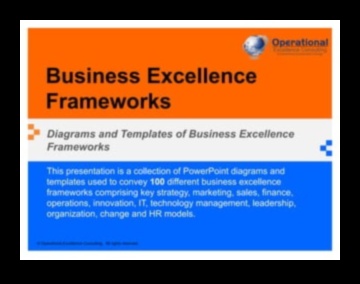 Izaugsmes modelēšana: orientēšanās uzņēmējdarbības izcilības dinamikā