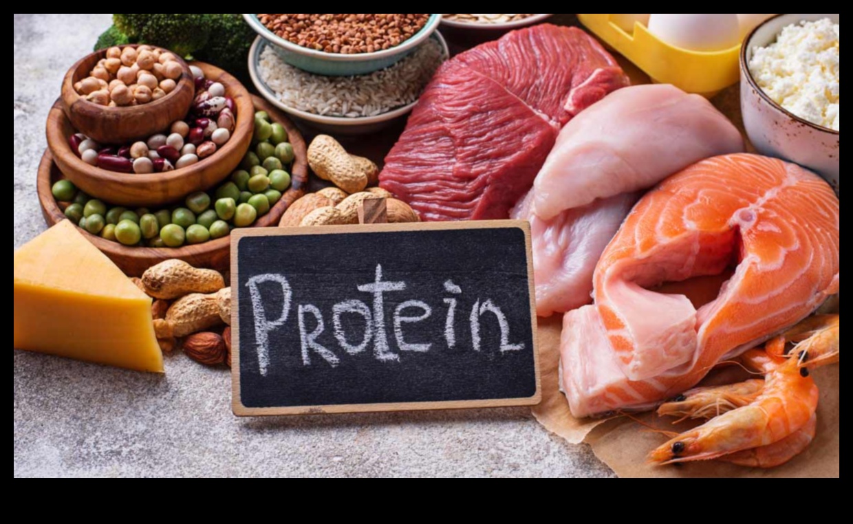 Augsta proteīna diētu ietekme uz sirds veselību