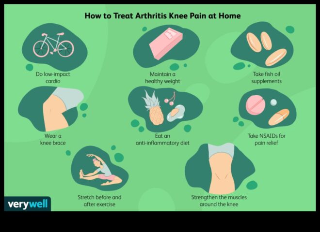 5 formas, kā var dabiski aprobežoties locītavu pārbaudījumi