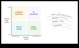 Ārpus binārās domāšanas Perspektīva pie mākslīgā intelekta robežām