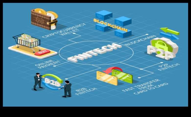 Ārpus tradicionālās banku kustības Viedoklis pie Fintech robežām