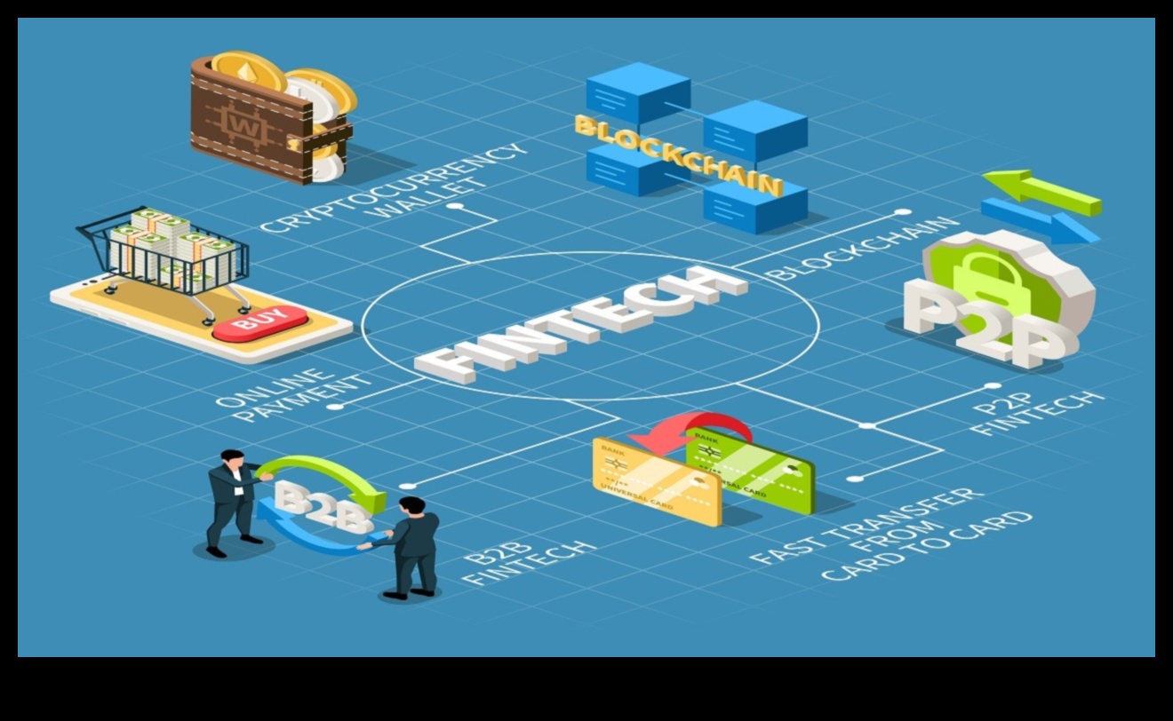 Pārsniedzot tradicionālo banku darbību: ierobežojumu pārkāpšana mūsdienu Fintech izpētē