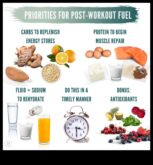 Vitamīni izmantojot zemu ogļhidrātu saturu Ko patērēt pēc treniņa