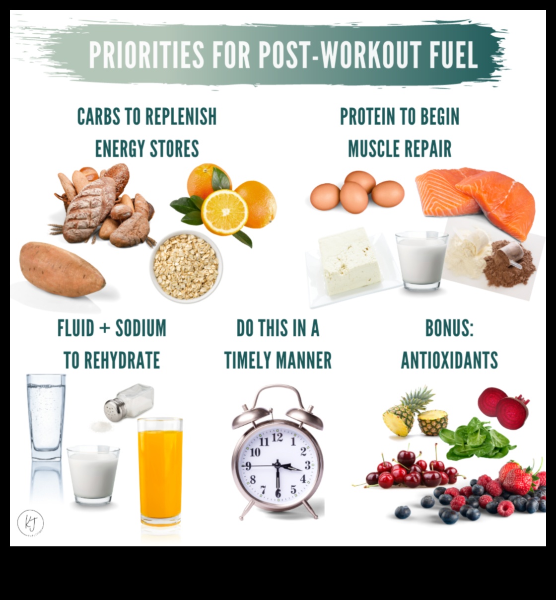 Diētas ar zemu ogļhidrātu saturu un uzturs pēc treniņa: kas jāzina