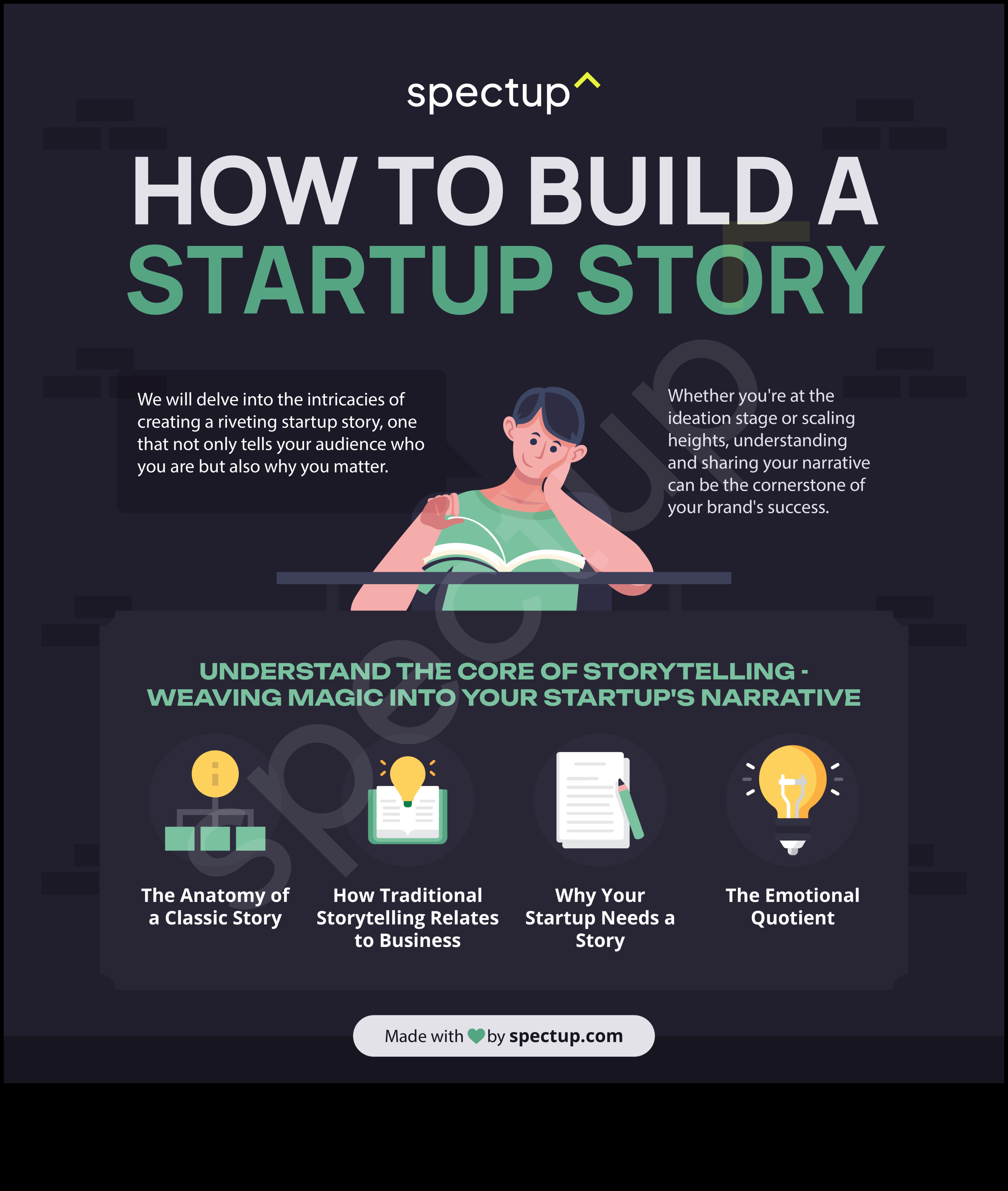 Episkie pasākumi: biznesa modelēšanas stāsti par triumfu un izturību