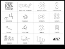 Ilgtspējīgs dizains Ceļvedis videi draudzīgu risinājumu radīšanai