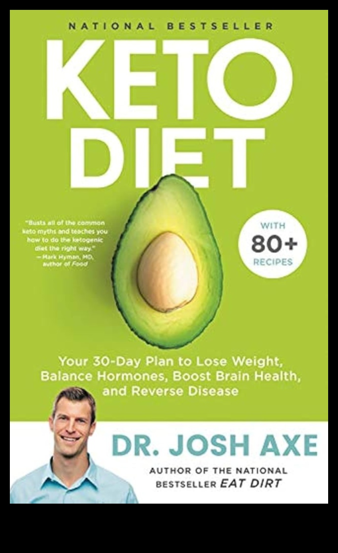 Keto un hormonu regulēšana: holistisks skatījums