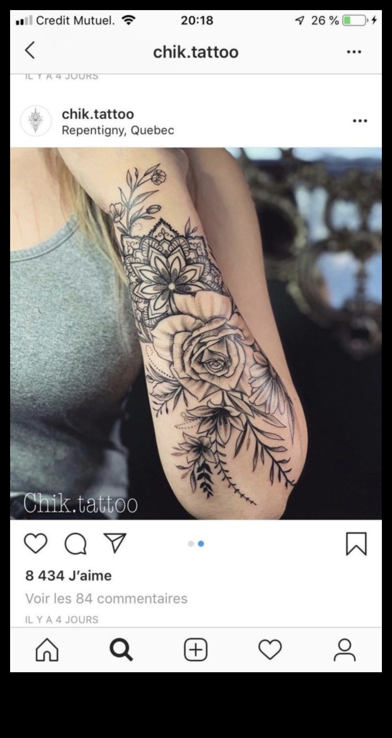 Treknrakstā izteicieni: The Allure of Statement Arm Ink