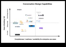 Vizuālie dialogi robotikā Sarunu veids, kādā pie automatizētām inovācijām