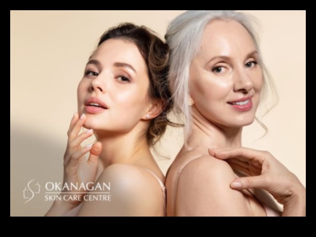 Youthful Complexion 5 pretnovecošanās tonālie losjoni mūžīgam izskatam